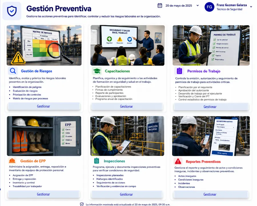 Vista real de Gestión preventiva, correctiva y legal en PROTEGE SST